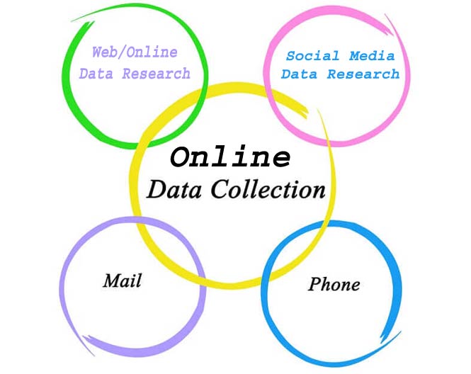 Online Data Research